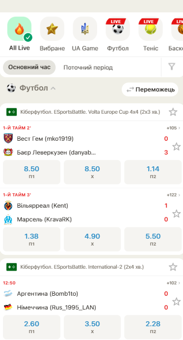 Ставки на спорт в pariwin